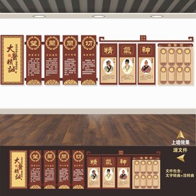 中医院中医文化展板