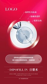 护肤品成分海报