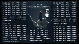 歌单设计