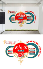 民族团结文化墙设计