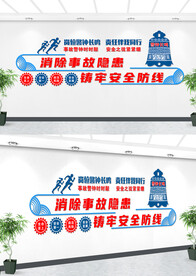 安全生产文化墙设计
