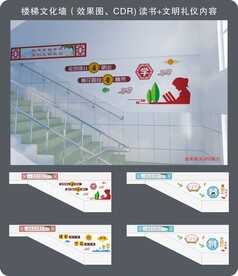 校园楼梯文化墙