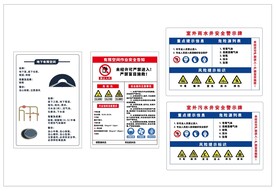 消防工程类标识标牌