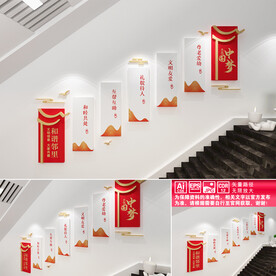 和谐邻里文化墙