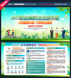 职业病防治法宣传周