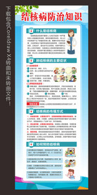 结核病防治知识宣传