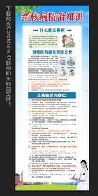 结核病防治知识宣传