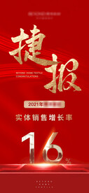 地产大气红金高端喜报捷报战报