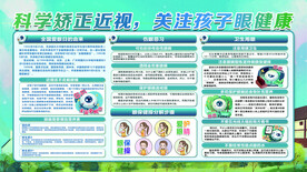 全国爱眼日展板