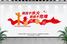 消防标语文化墙