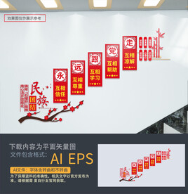 民族团结楼梯文化墙