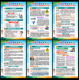 职业病防治法宣传周