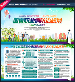 职业病防治规划