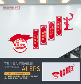 党支部党建楼梯文化墙