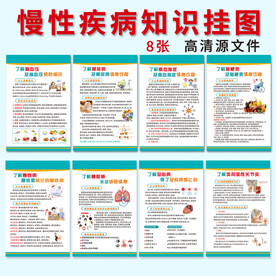 慢性疾病预防知识