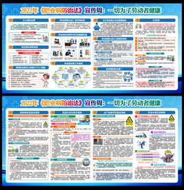 职业病防治法宣传周