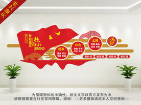 核心价值观背景墙