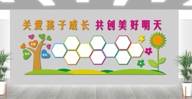 幼儿园形象墙照片墙文化墙
