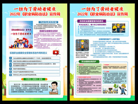 职业病防治法宣传周