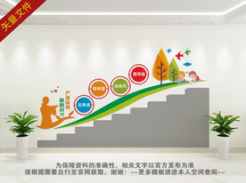 校园楼梯文化墙