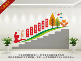 学校楼梯文化墙