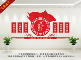 社会主义核心价值观文化墙