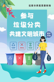 垃圾分类海报