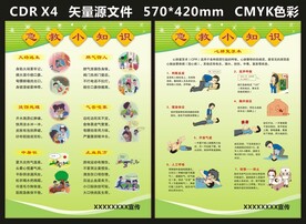 急救小知识宣传海报生活急救常识
