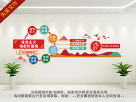 社会主义核心价值观