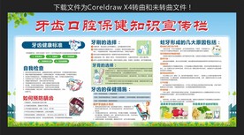 牙齿口腔保健知识宣传栏