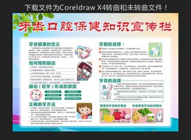 牙齿口腔保健知识宣传栏