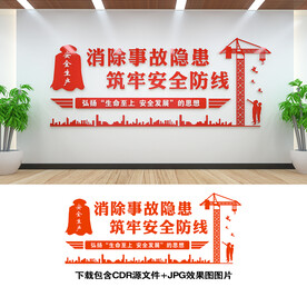 安全生产文化墙