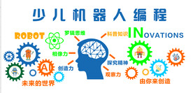 少儿机器人编程文化墙