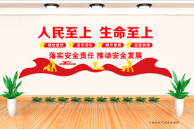 安全生产文化墙