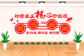 核心价值观文化墙