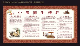 中医养生专栏
