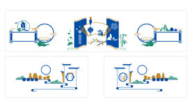 中华传统民俗文化对联