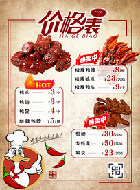 鸭脖价格表