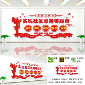 五民工作法文化墙