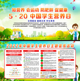 2022中国学生营养日主题展板