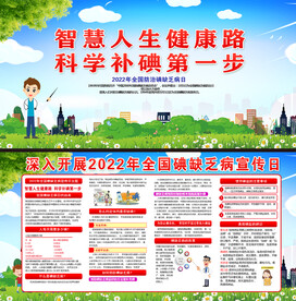 2022年全国防治碘缺乏病日