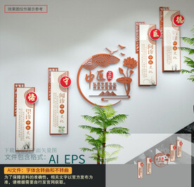 中医楼梯文化墙