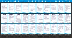 建筑工地部门制度牌合集