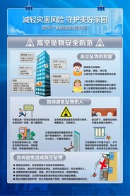 高空坠物安全防范