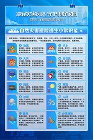 自然灾害避险逃生小常识