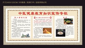 中医健康宣传栏