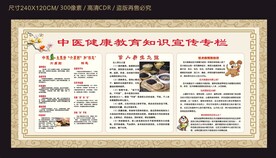 中医宣传栏