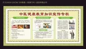 中医宣传栏