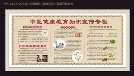 中医健康教育知识宣传栏