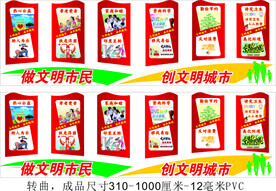 文明城市创建文化墙